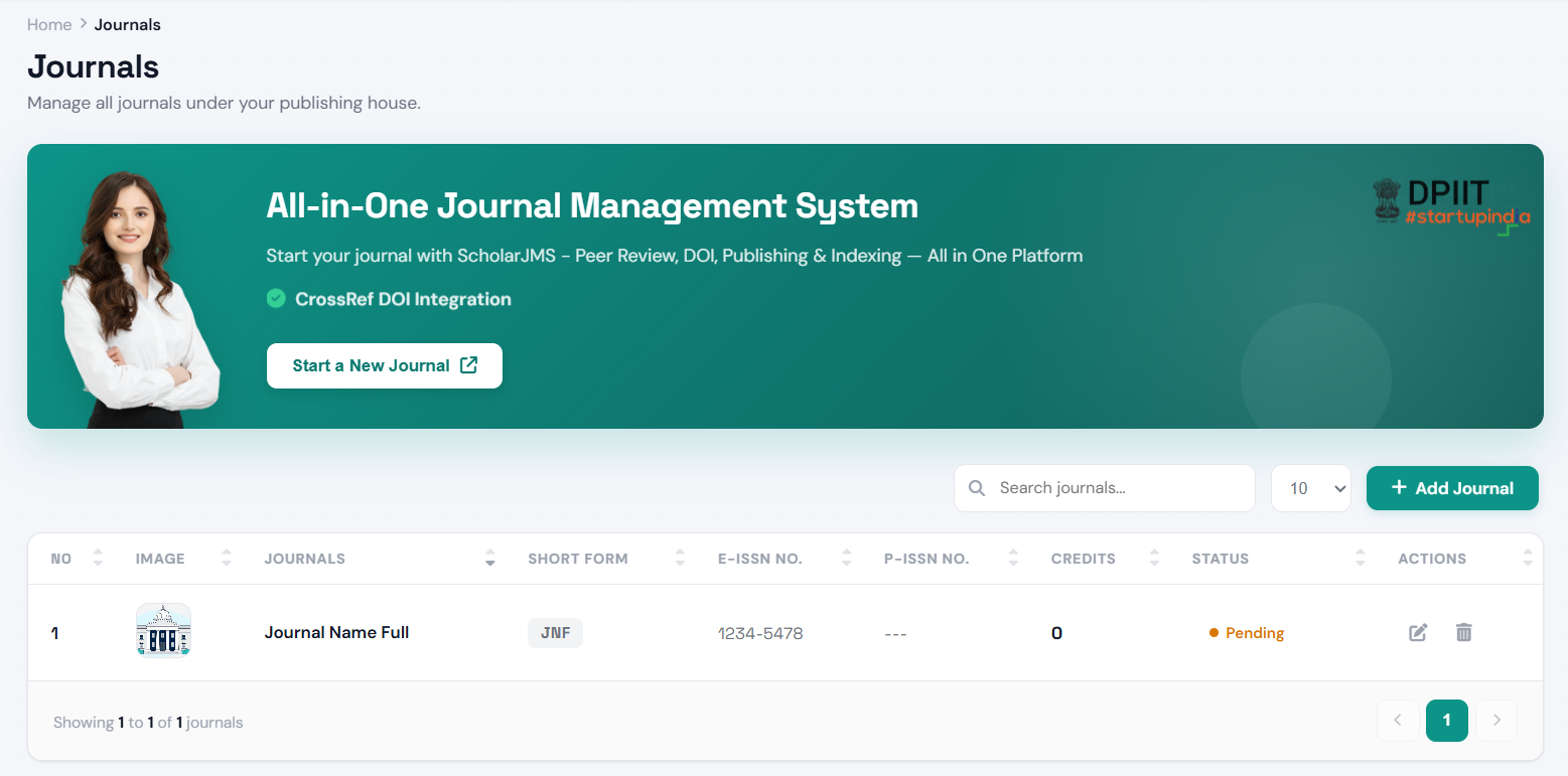 Journal List and Status