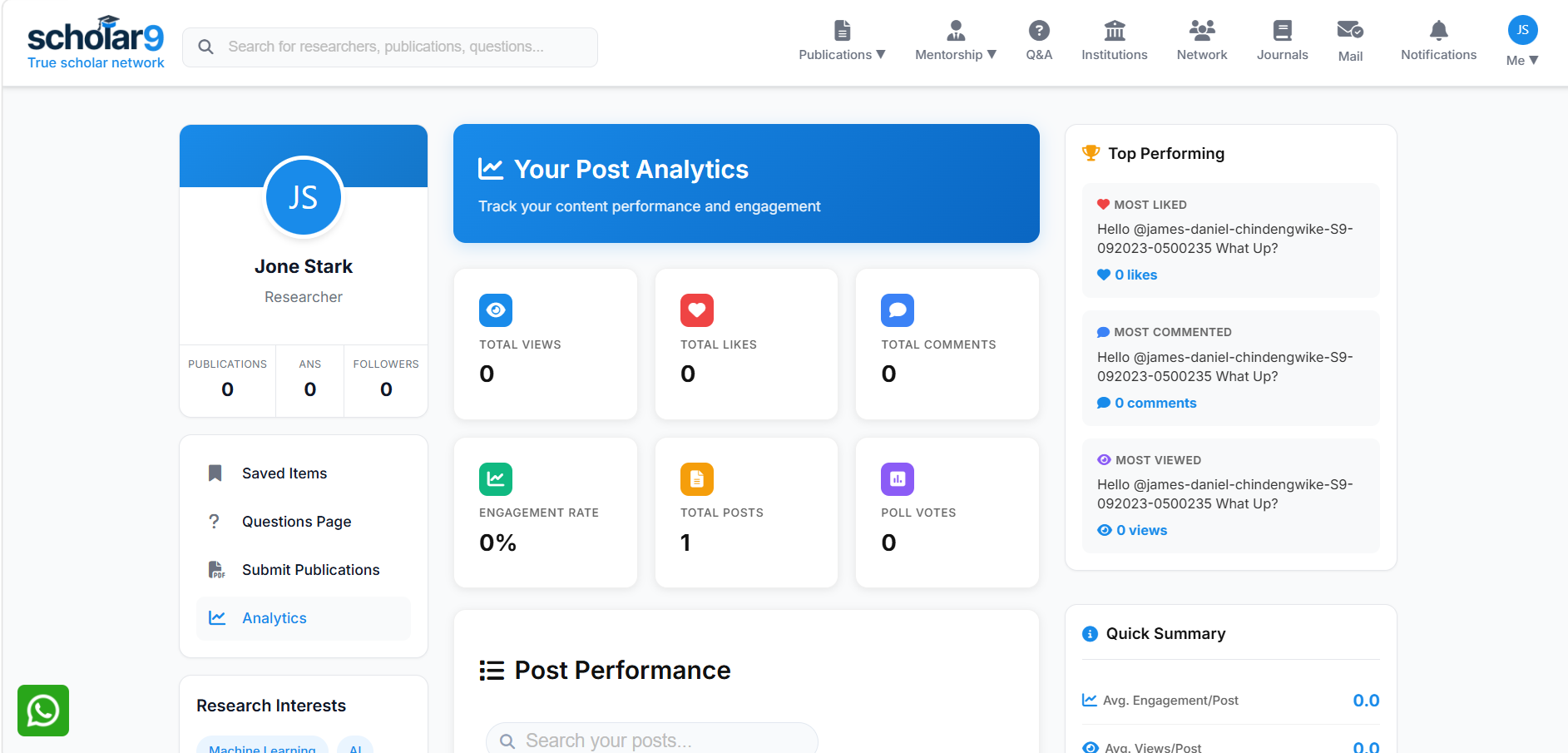 Post Analytics Page
